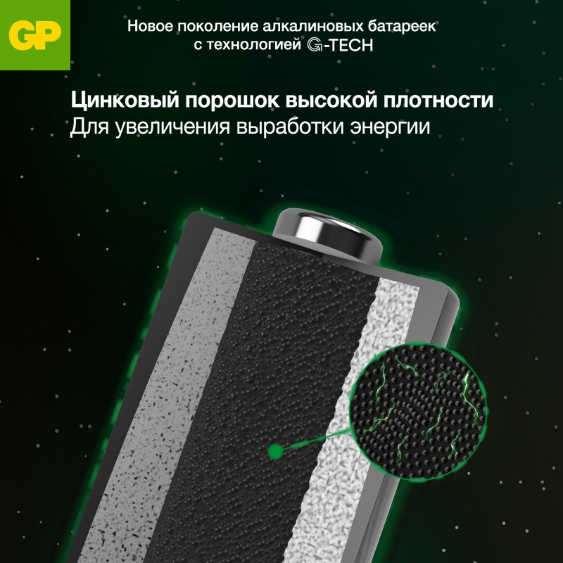 Батарейка GP Super AA/LR6 15A6/4-2CR10/GP15AA216/4-2CRSBC10  10шт/уп (6+4)