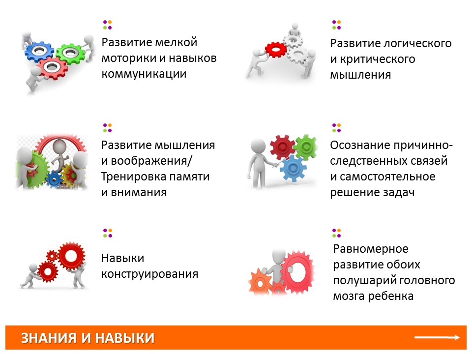 EDX Занимательные шестеренки. Стартовый набор для конструирования. (47 детали)