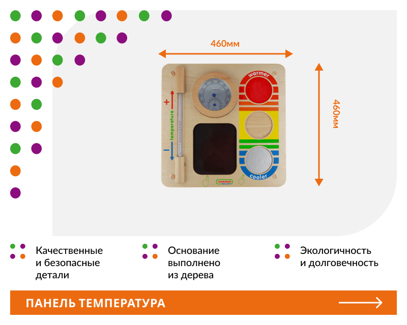  Панель "Температура"